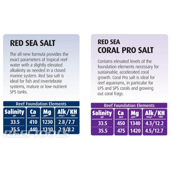 Red Sea Salt 2 kg